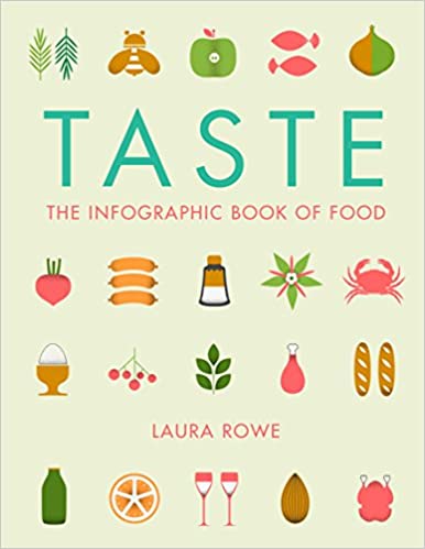 TASTE : The Infographic Book of Food